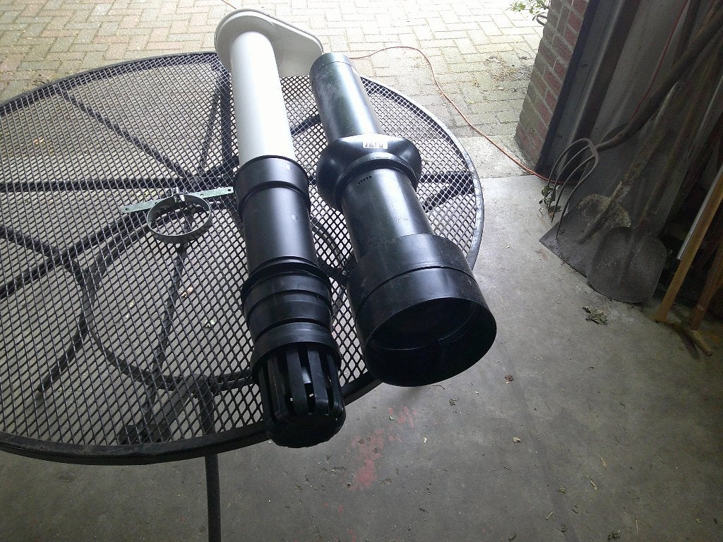 Rookgasdakdoorvoer., Doe-het-zelf en Verbouw, Afvoer, Pvc, Nieuw, Ophalen of Verzenden