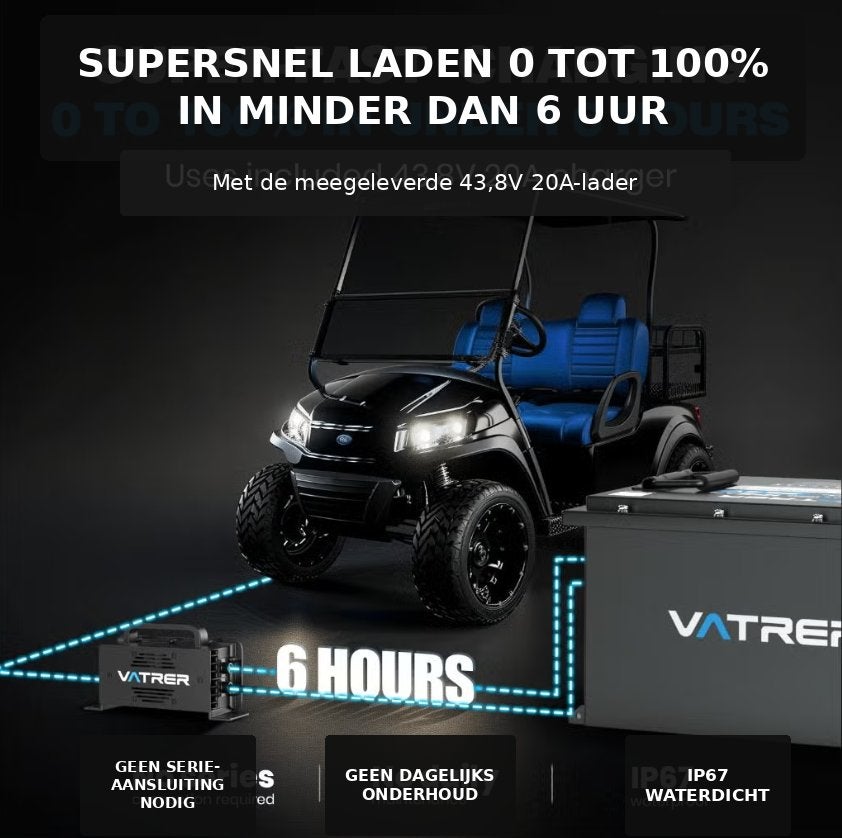 Vatrer 38.4V 105Ah LiFePO4 Golfkar Lithium Accu Convert EZGO, Overige merken, Vatrer, Vatrer, Nieuw