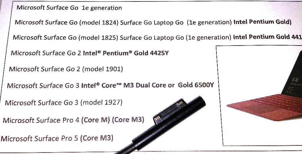 Microsoft Surface Go Pro 1736 15V 1.6A 24W Adapter Oplader, Ophalen of Verzenden, Zo goed als nieuw, Microsoft