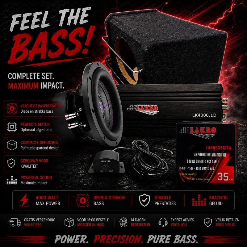 Minipowerpack 12 - Bassface/LAKRO - 8 inch - 750 watt RMS, Niet ingevuld, Niet ingevuld, Niet ingevuld