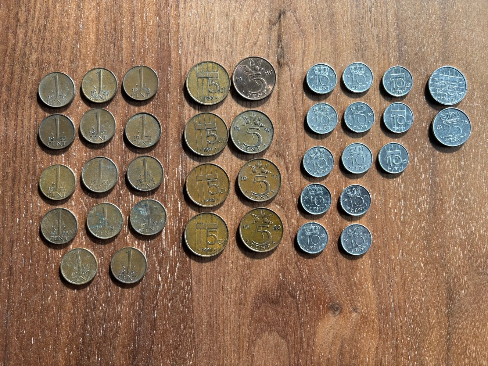 Diverse Nederlandse munten: centen, guldens, Beatrix, Ophalen of Verzenden, Koningin Beatrix, Overige waardes, Setje