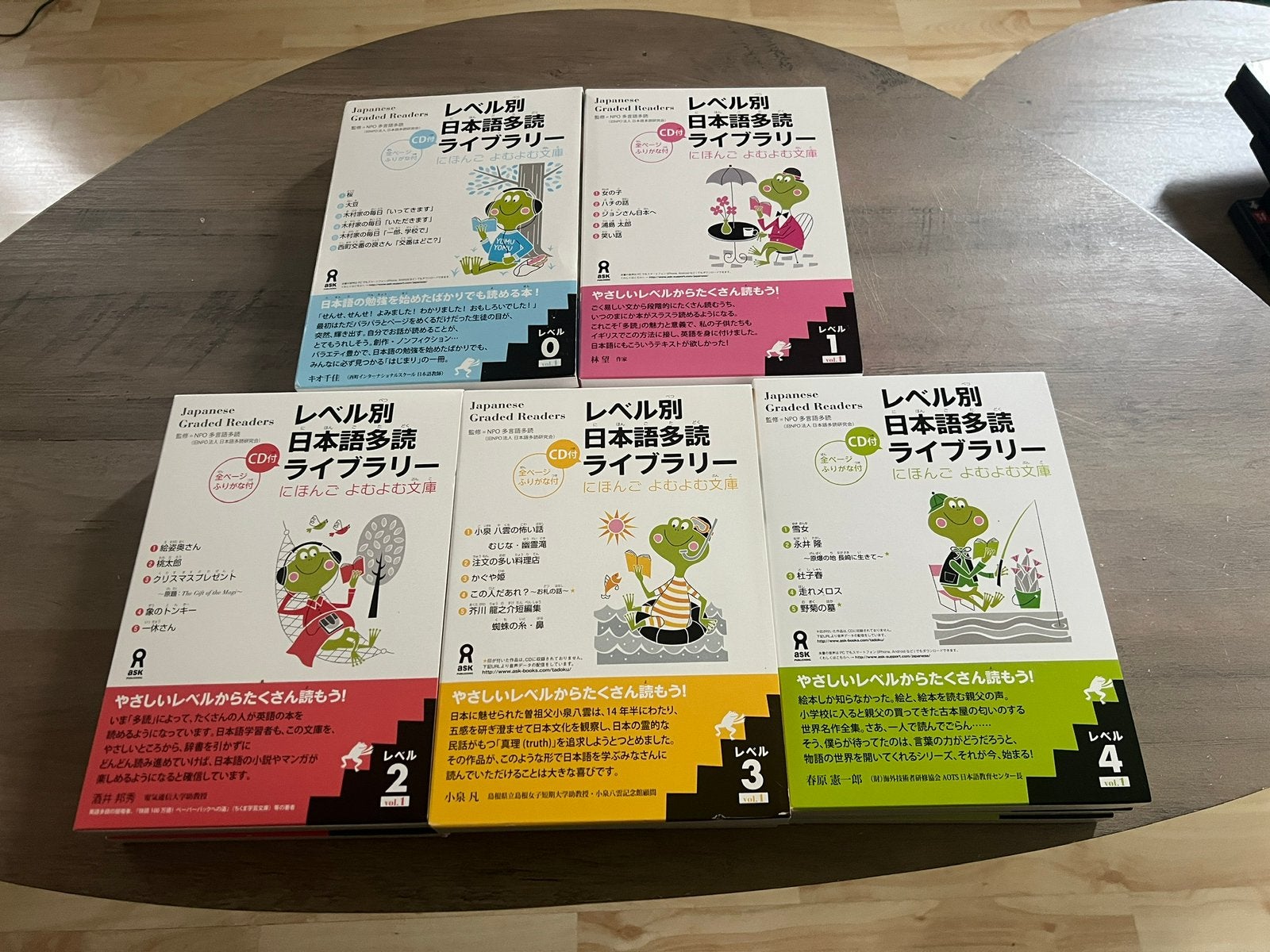 Japanse Graded Readers: Complete Collectie (Niveau 0-4), Ophalen, Beta, Zo goed als nieuw, Overige niveaus