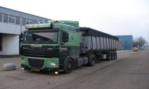 Containernet gaaskleed fijnmazig afdekkleed spanrubber, Ophalen of Verzenden, Nieuw