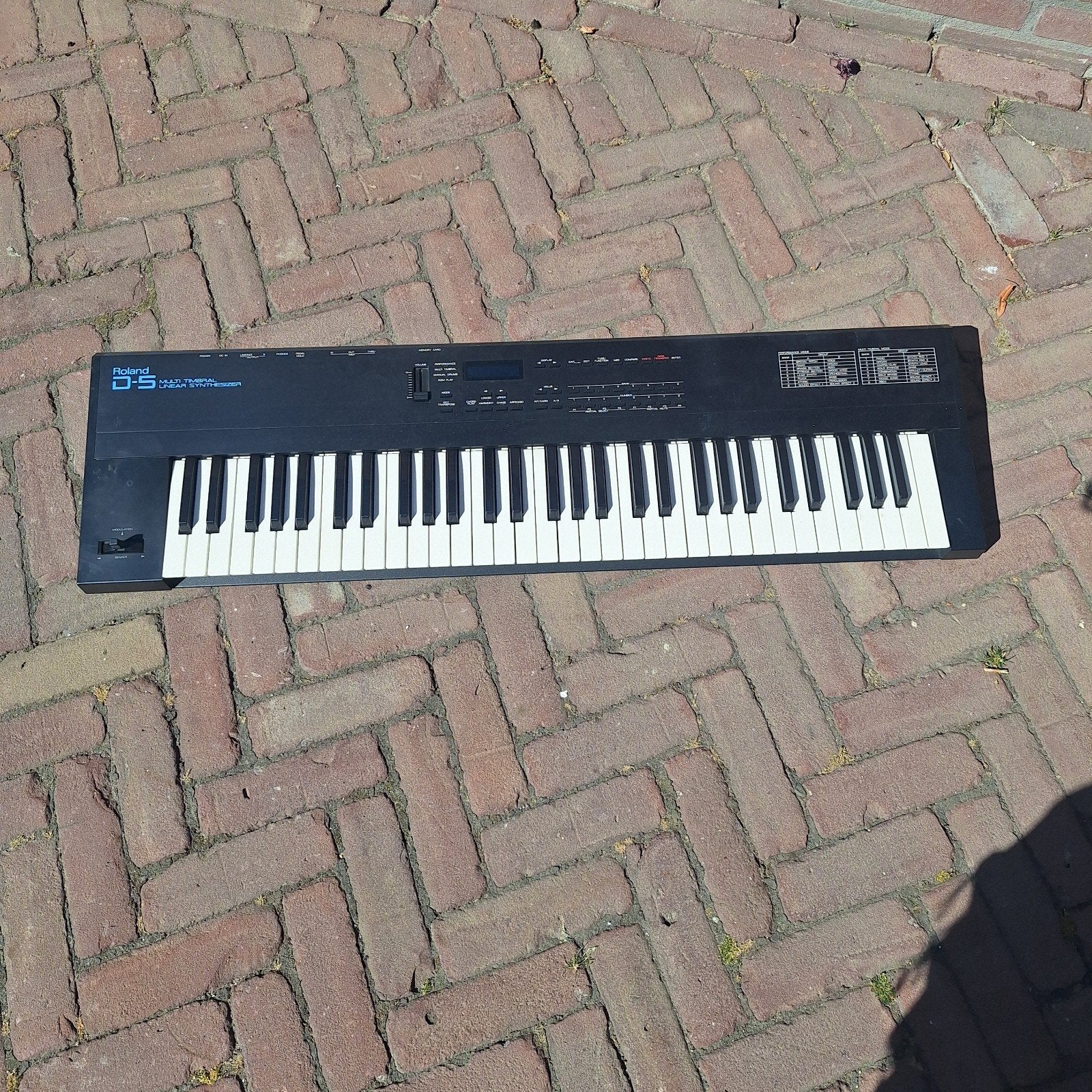 Keyboard, Ophalen