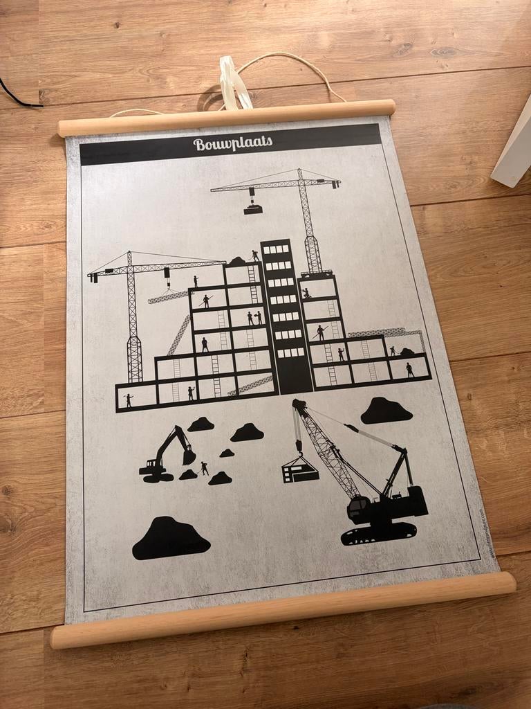 Schoolplaat / Poster werktuigen kinderkamer, Minder dan 50 cm, Gebruikt, Ophalen of Verzenden, Foto of Poster