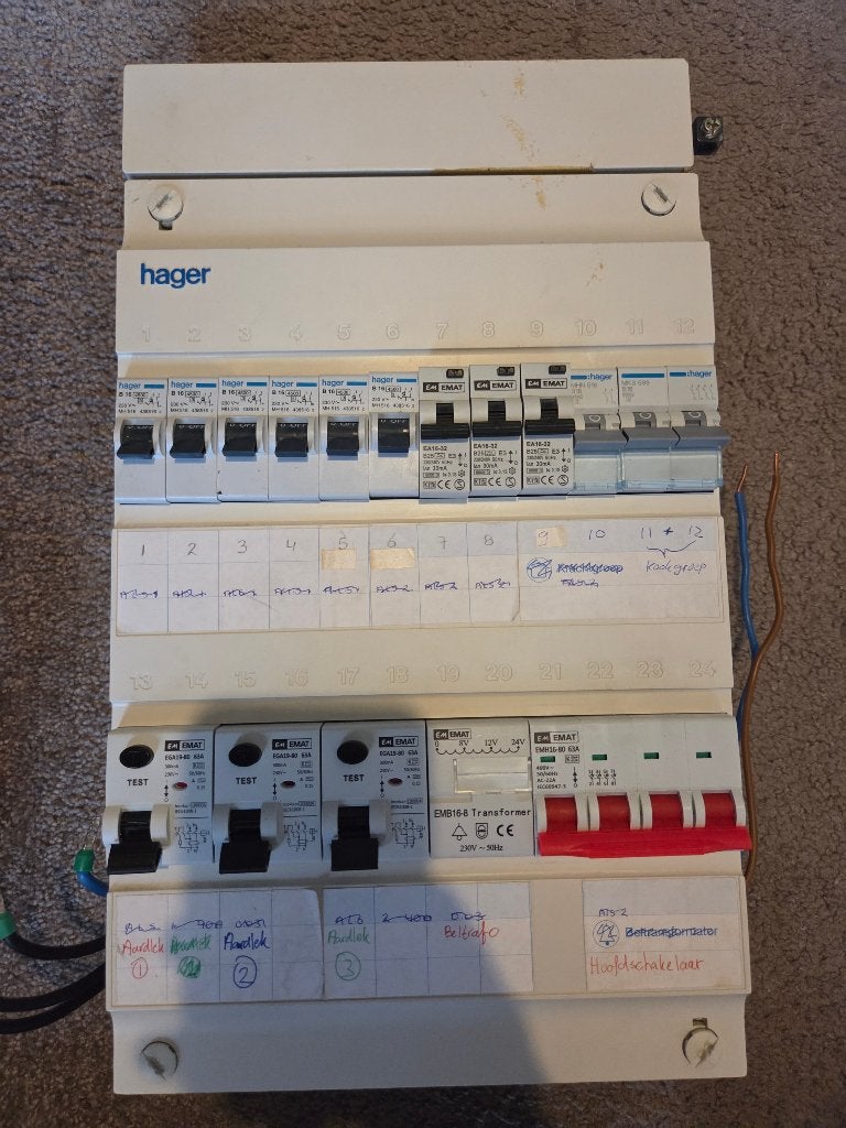Hager meterkast met Hager en Emat componenten, Ophalen of Verzenden, Gebruikt, Groepenkast