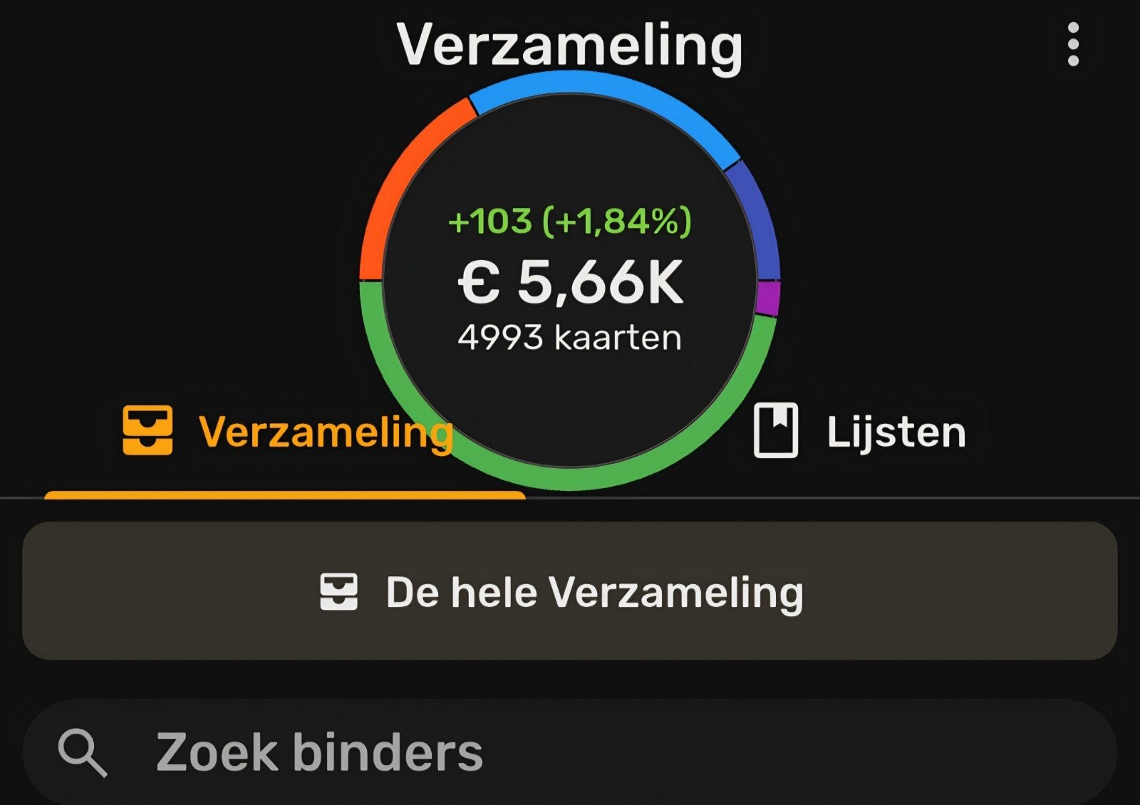 Magic the Gathering : Hele collectie verzameling, Hobby en Vrije tijd, Verzamelkaartspellen | Magic the Gathering, Ophalen
