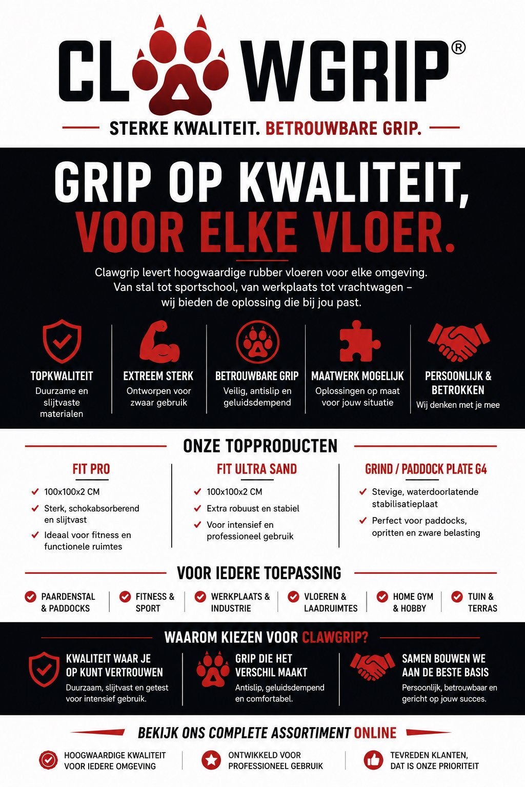 CLAWGRIP Nederland – Dé specialist PVC werkplaats vloeren, 50 tot 150 cm, Ophalen of Verzenden, Info@clawgrip.nl, CLAWGRIP® Nederland