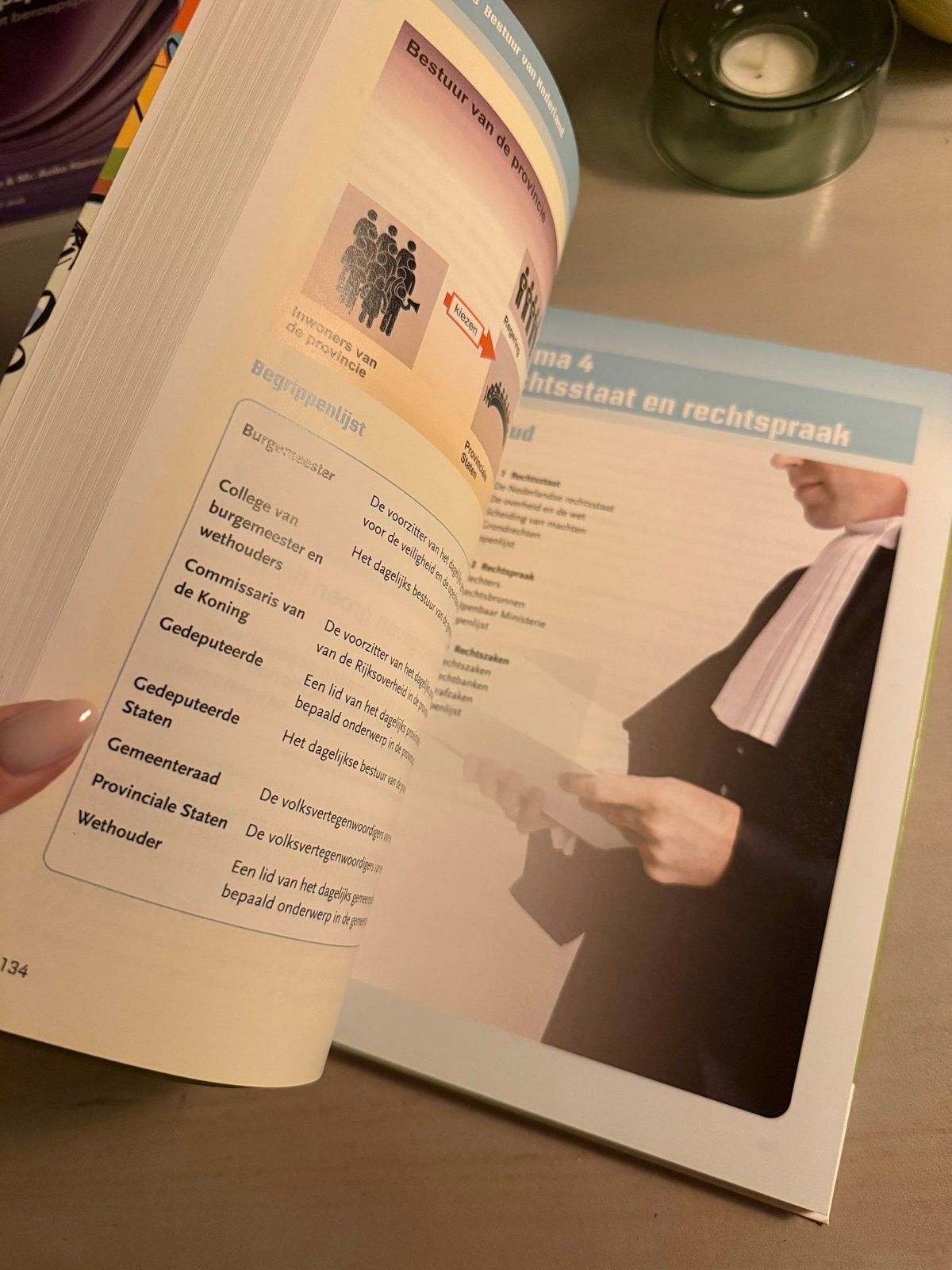 Schokland Handboek Burgerschap MBO - Juridisch Administratie, Ophalen of Verzenden, Gamma, Zo goed als nieuw, MBO