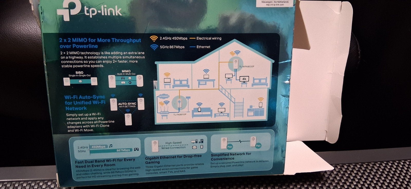 TP-Link AV1300 Gigabit Powerline Wi-Fi Kit (2 sets), Computers en Software, Powerlines, Zo goed als nieuw, Ophalen of Verzenden