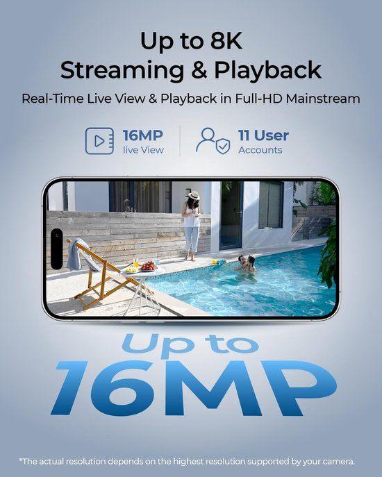 Beveiligingscamera System – IP Camera – Surveillance Set, Corvance B.V., Verzenden, Nieuw, Corvancebol@gmail.com