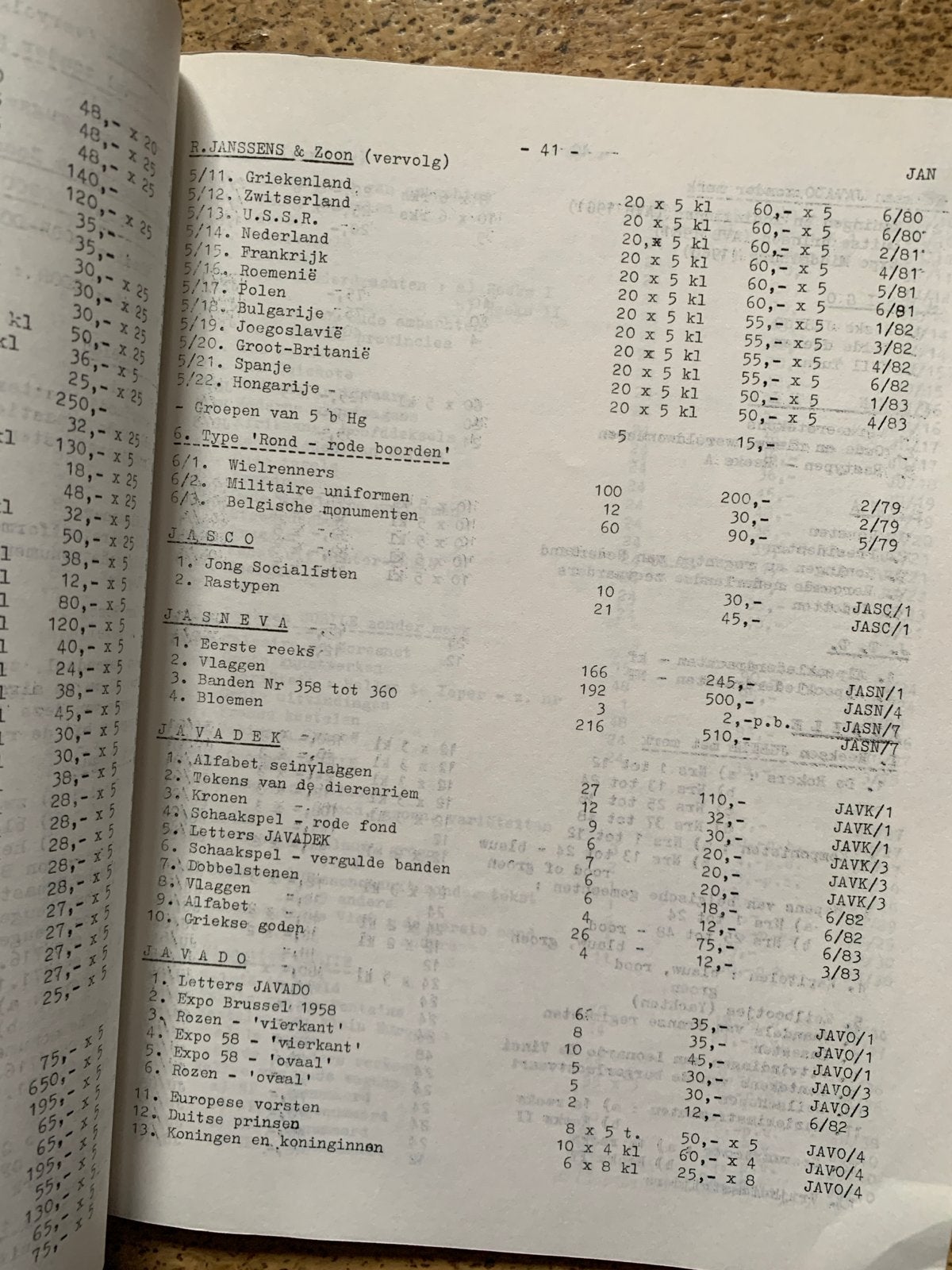 Officiële Catalogus Algemene Vereniging Bandjesverzamelaars, Ophalen of Verzenden, Gebruikt, Sigarenbandjes