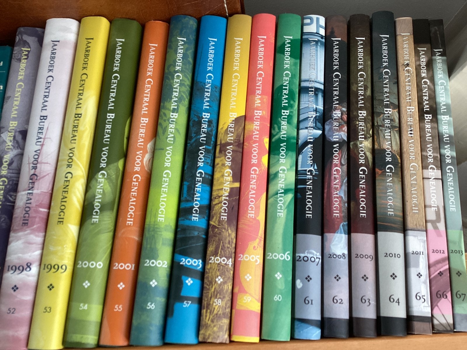 Jaarboeken Centraal Bureau Genealogie, Ophalen, Gelezen