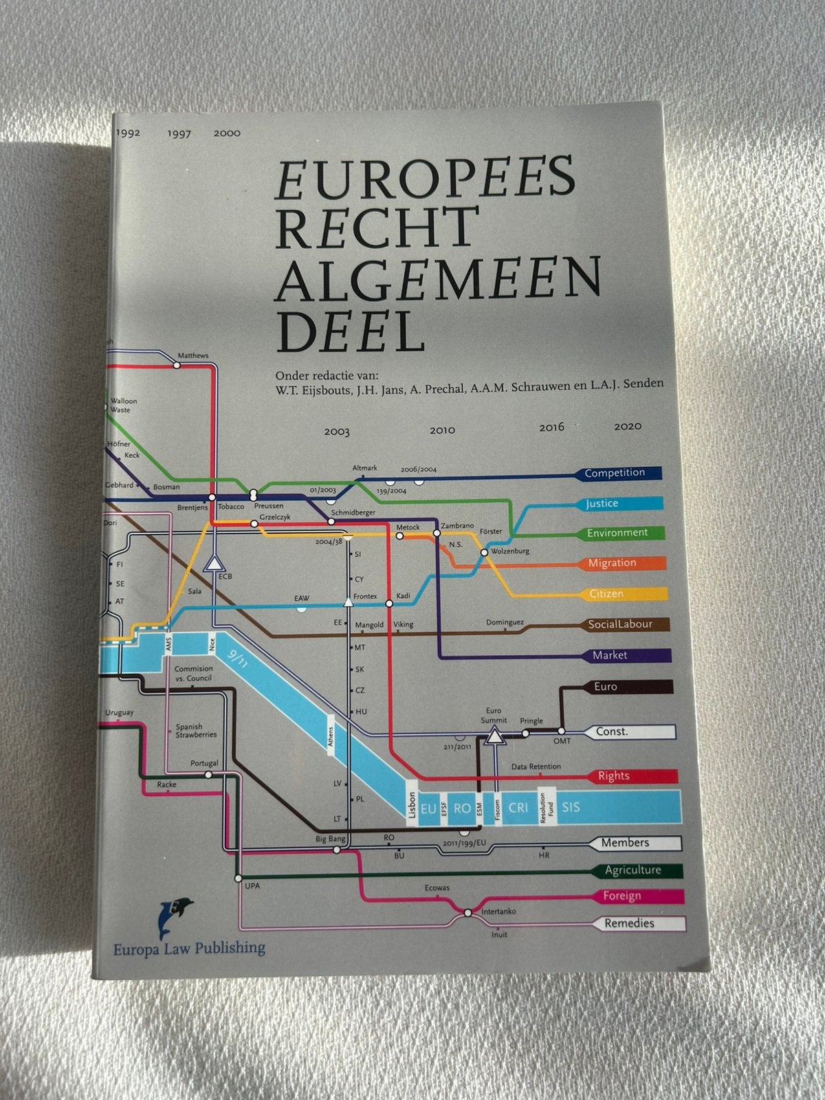 Europees Recht Algemeen Deel (Nieuw), Ophalen of Verzenden, Nieuw, Sociale wetenschap