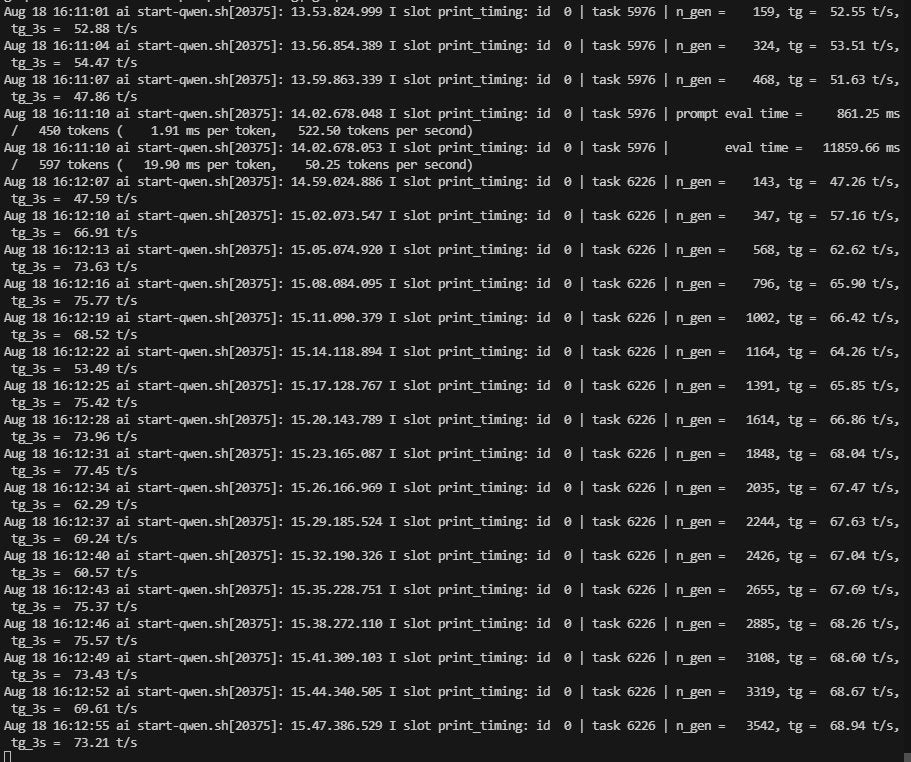 Krachtige AI server, Ophalen, 64 GB of meer, Gebruikt, SSD