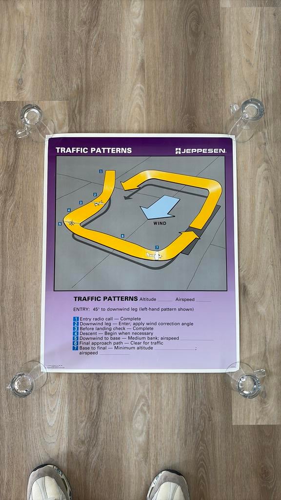 Poster traffic Patterns Jeppesen, Verzamelen, Luchtvaart en Vliegtuigspotten, Ophalen of Verzenden, Zo goed als nieuw, Kaart, Foto of Prent