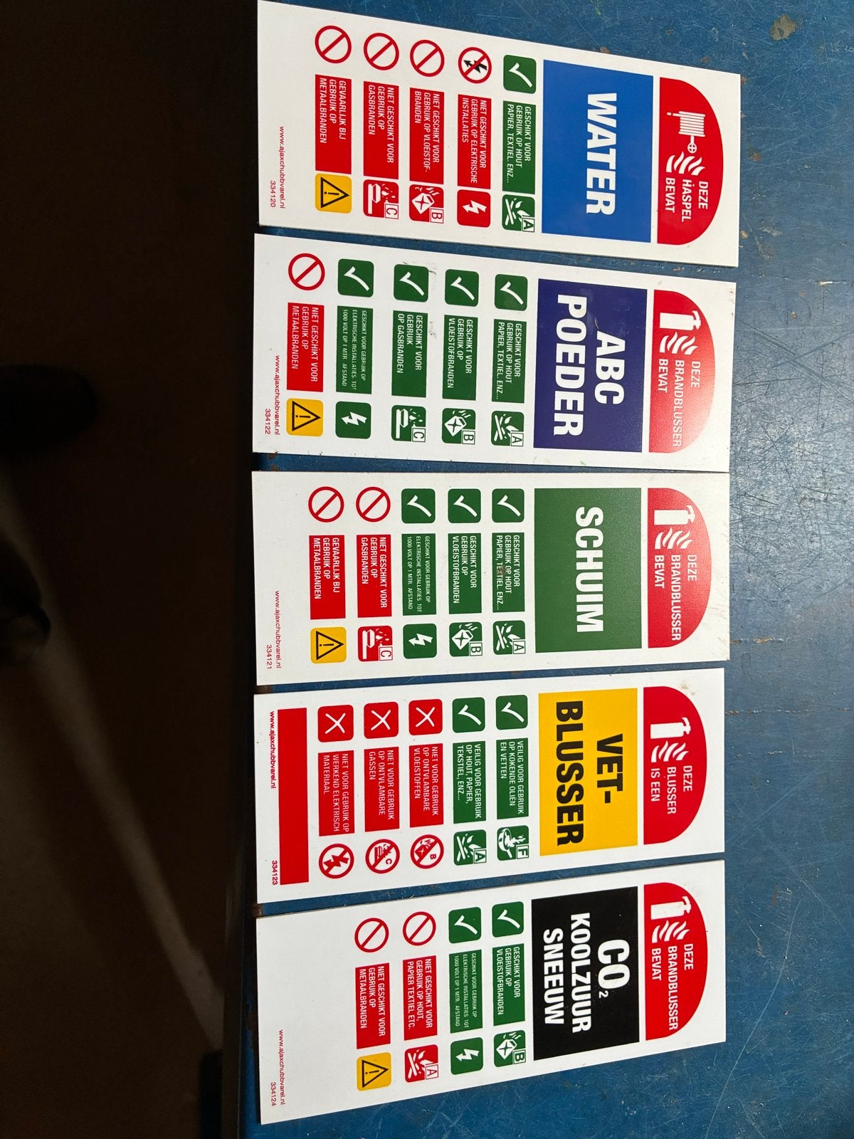 Pictogram bordjes voor brandblusser aanduiding, Ophalen of Verzenden, Nieuw, Overige typen, Overige soorten