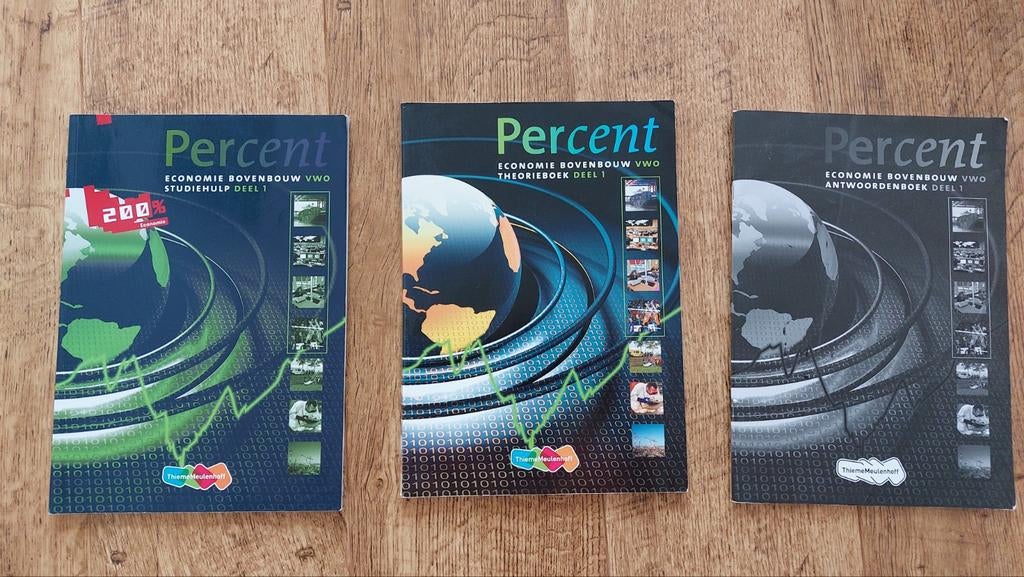 Percent economie bovenbouw, Ophalen of Verzenden, Gelezen, VWO, Economie
