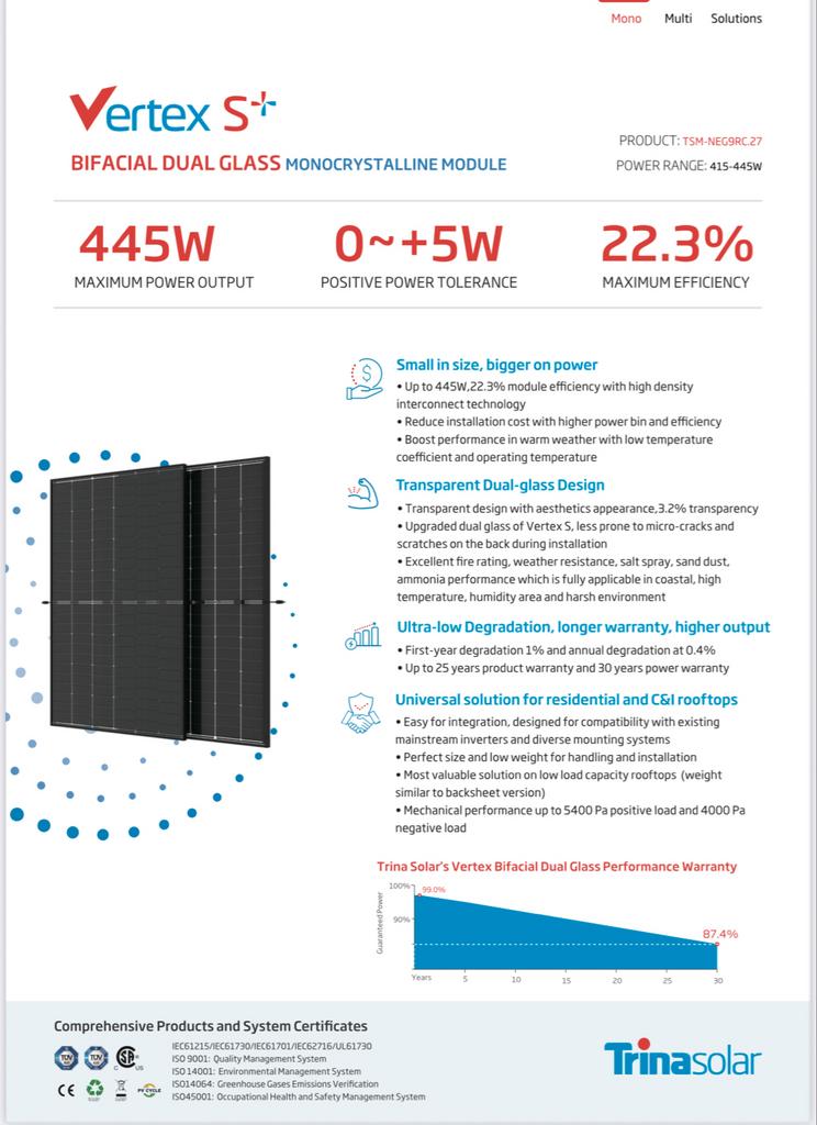 Trina Solar TSM-NEG9RC.27 445WP (full black bifacial, Doe-het-zelf en Verbouw, Zonnepanelen en Toebehoren, Ophalen, Nieuw, Paneel