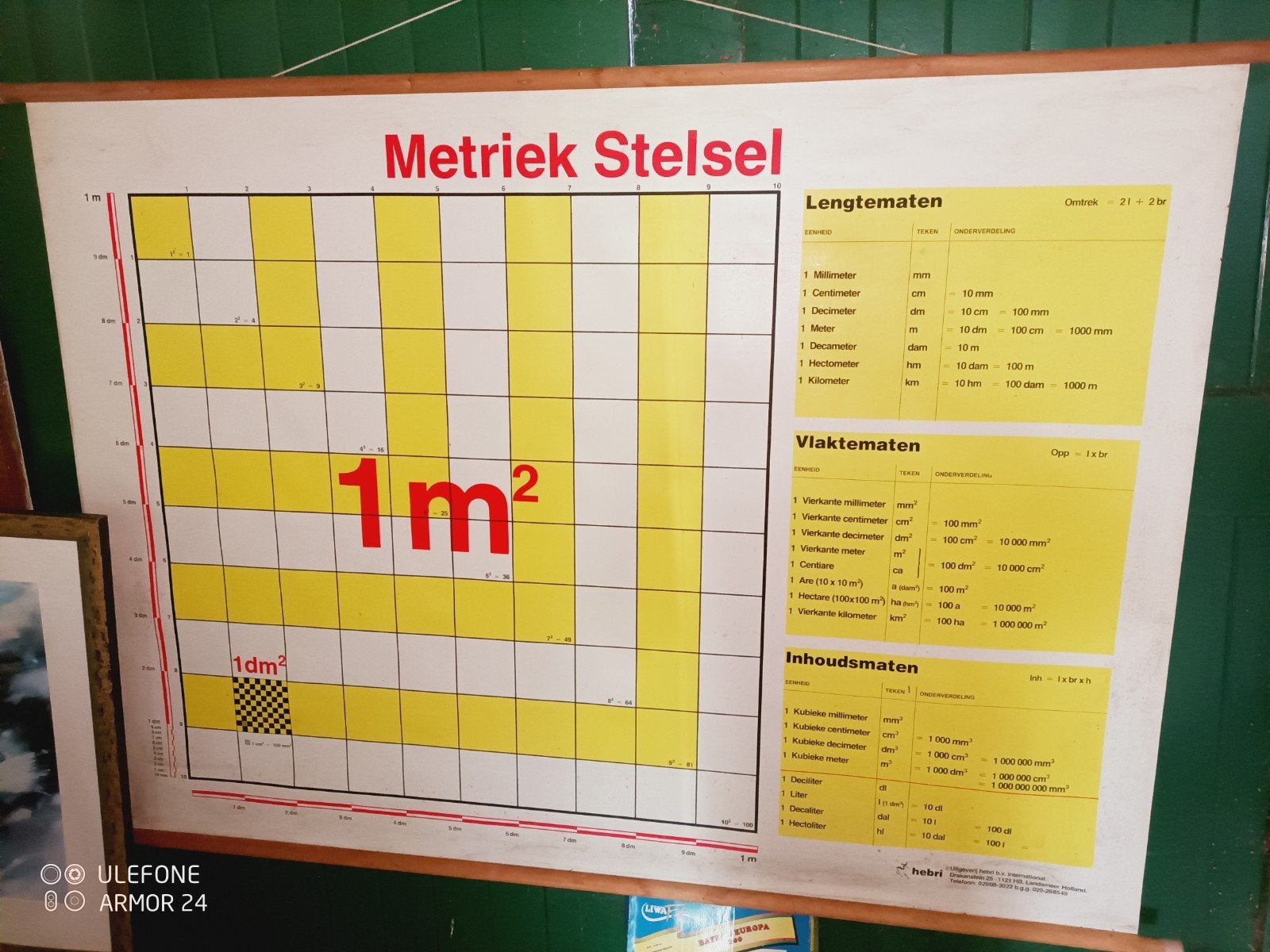 Metriek Stelsel Poster -  Inhoudsmaten, Antiek en Kunst, Ophalen of Verzenden