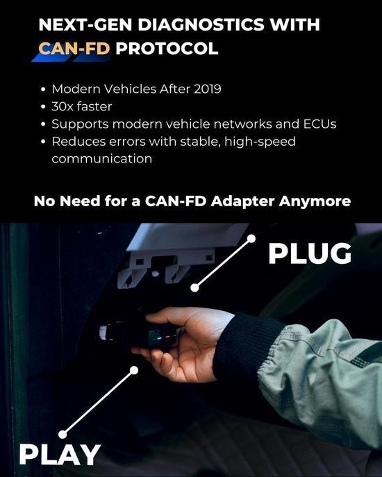 OBD2 Diagnosetool – Autocode Reader – Foutcode Scanner, Corvance B.V., Verzenden, Nieuw, Corvancebol@gmail.com