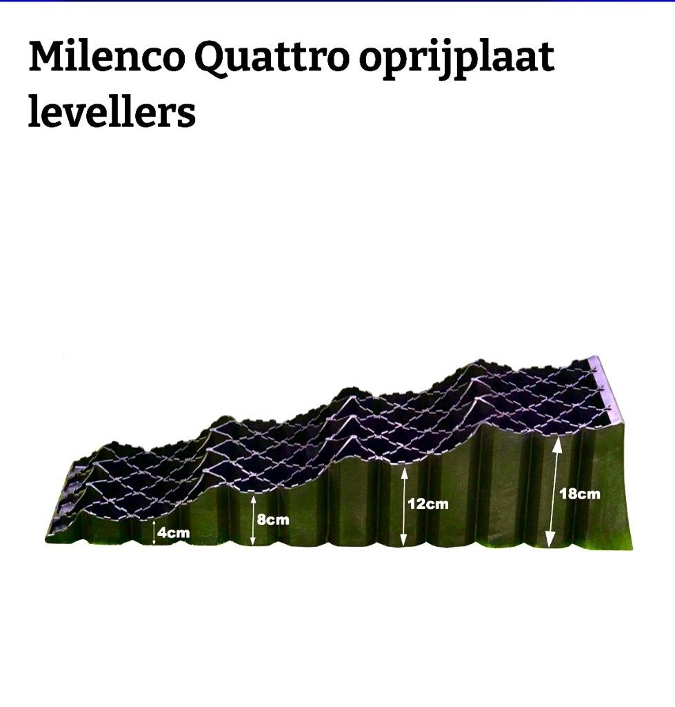 Milenco Quattro 3 levels/oprijblok, Ophalen, Nieuw