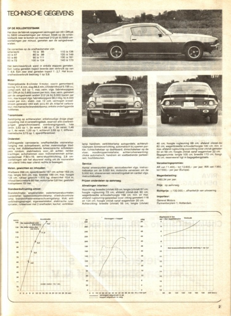 Autovisie test Chevrolet Camaro Z28 Juni 1972, Ophalen of Verzenden, Gelezen, Chevrolet