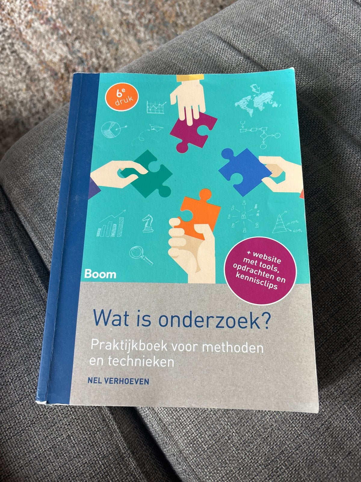 Wat is onderzoek? Praktijkboek methoden en technieken 6e dru, Ophalen of Verzenden, Gamma, Zo goed als nieuw, HBO