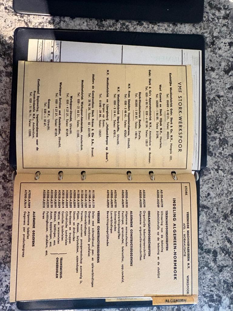 Mooie werkplaatsboekjes, Ophalen of Verzenden, Gelezen