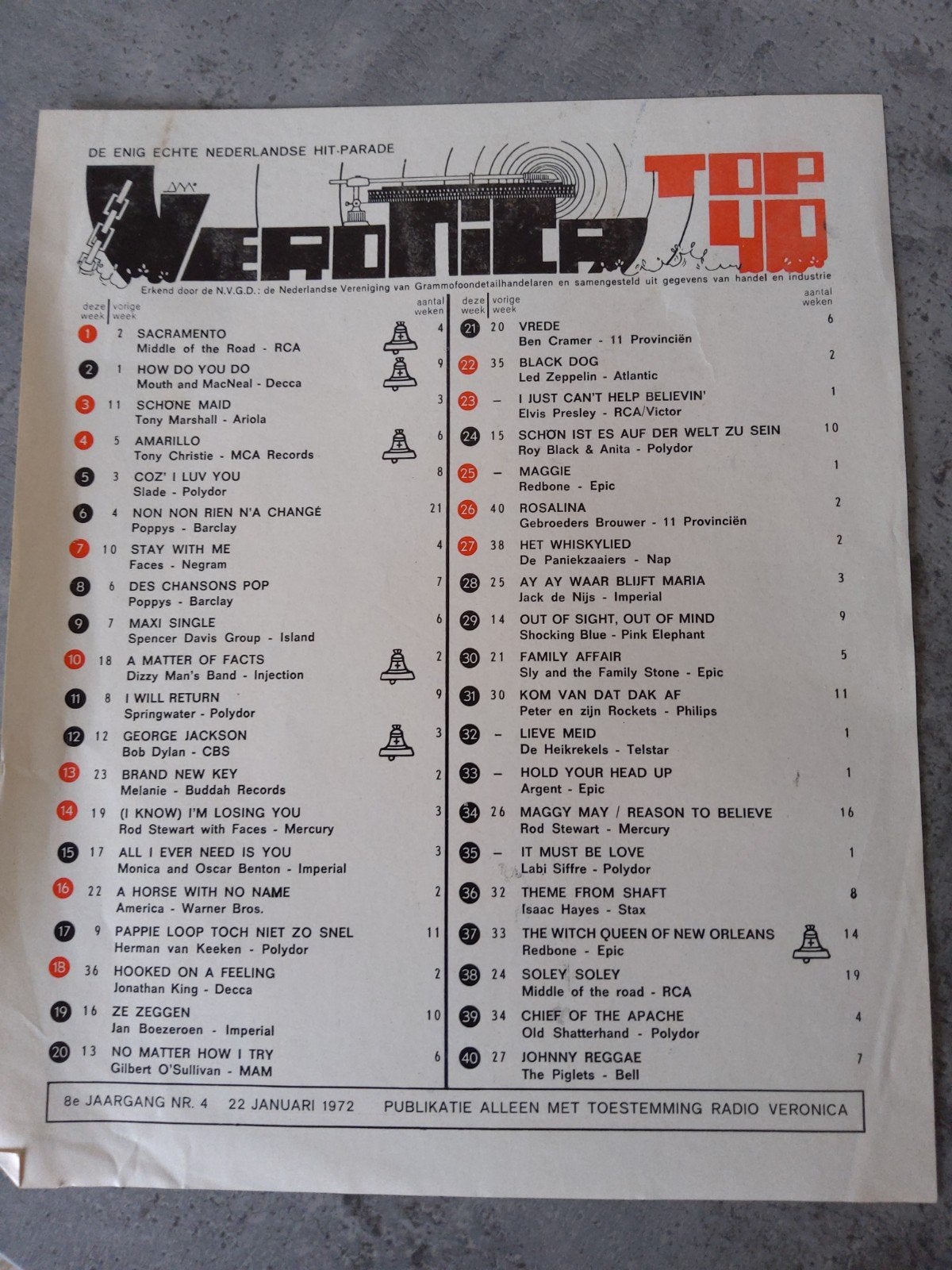 Veronica:  Top 40   22 Jan. 1972, Ophalen of Verzenden, Boek, Tijdschrift of Artikel