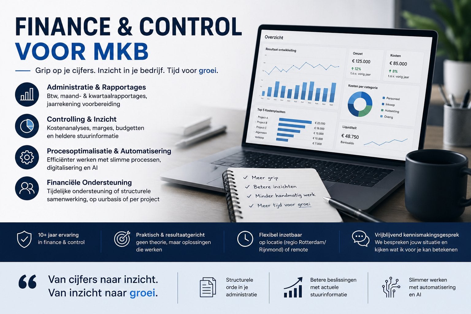 Finance en Control voor MKB | Exact, Rapportages & AI