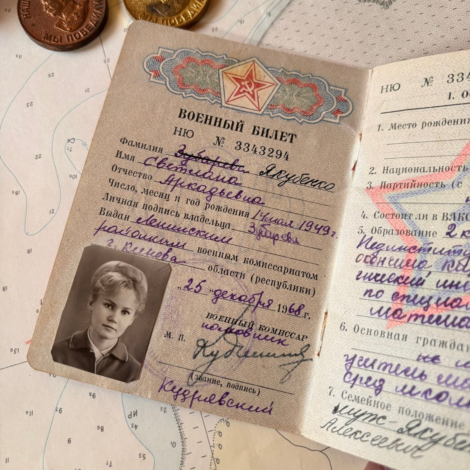 Origineel Sovjet Militair Boekje (Военный билет)–Vrouwelijke, Ophalen of Verzenden, Landmacht, Nederland