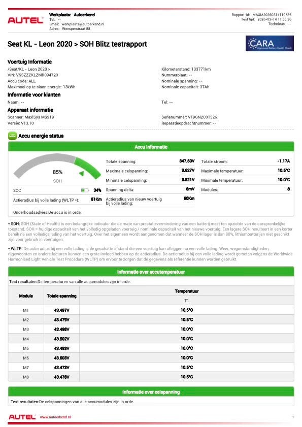SEAT Leon Sportstourer 1.4 TSI eHybrid PHEV FR Business Inte, Gebruikt, Euro 6, 4 cilinders, 150 pk