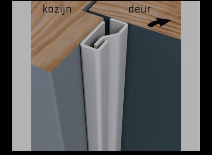 Secu strip/ anti inbraakstrip, Ophalen of Verzenden, Gebruikt, IJzer, Overige typen