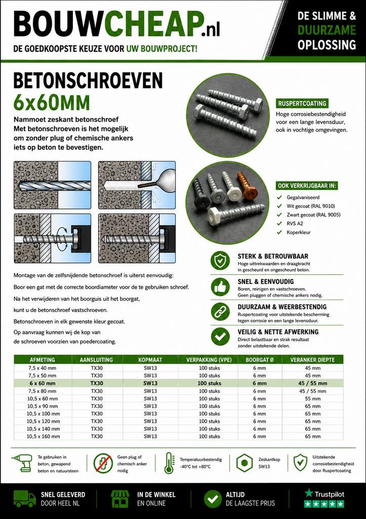 Multi monti betonschroeven, Doe-het-zelf en Verbouw, IJzerwaren en Bevestigingsmiddelen, Ophalen of Verzenden, Nieuw, Minder dan 50 mm