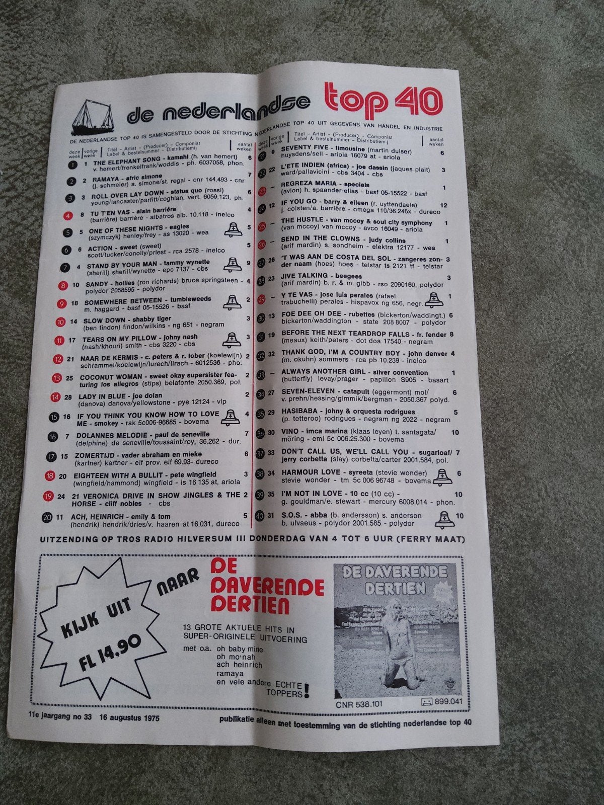 Veronica top 40:   16 aug.  1975, Ophalen of Verzenden, Zo goed als nieuw, Boek, Tijdschrift of Artikel