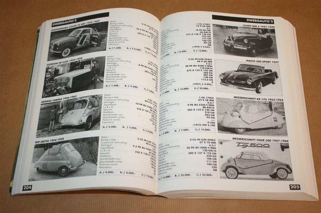 De Onschatbare Klassieker. Jaarboek Nr. 5 - 1995., Ophalen of Verzenden, Gelezen, Algemeen
