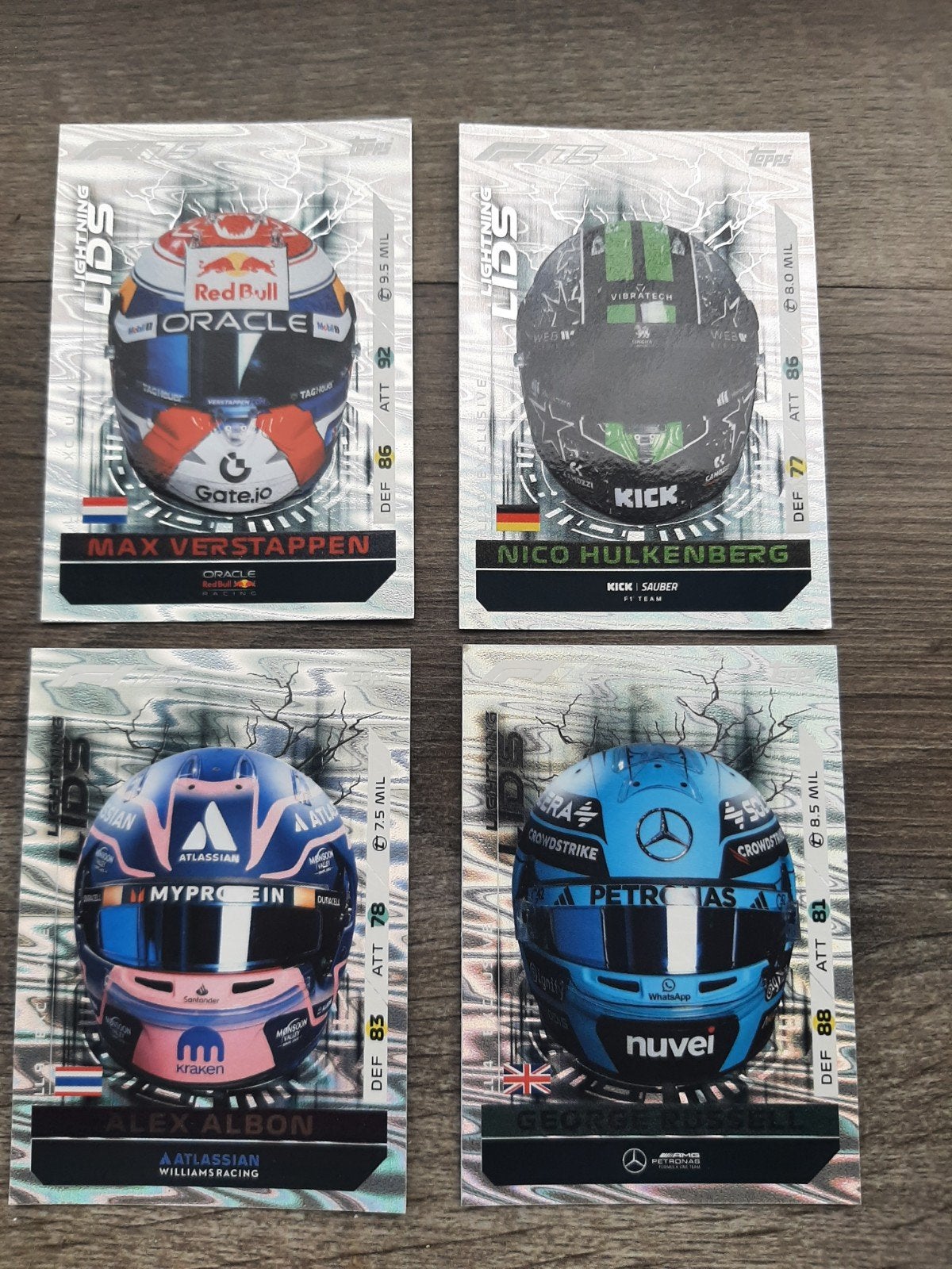 Topps F1 Lightning Lids - Max , Hulkenberg, Albon,, Ophalen of Verzenden, Zo goed als nieuw, Overige sporten, Spelerskaart
