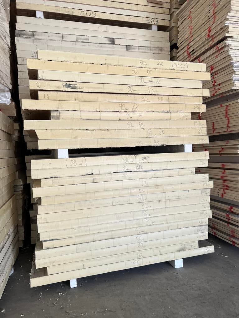 Isolatie platen Nieuw 40mm 50mm 60mm 80mm 100mm 120mm, 12 cm of meer, Nieuw, Ophalen of Verzenden, Hardschuim (Pir)