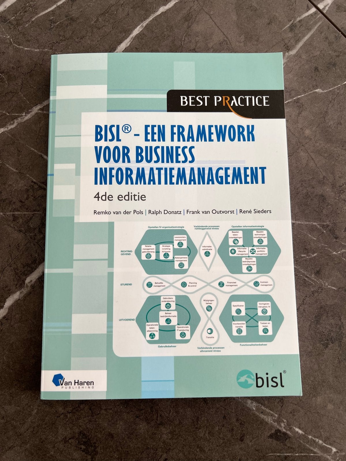 BISL - Een framework voor Business Informatiemanagement, Boeken, Ophalen of Verzenden, Gamma, Nieuw, Niet van toepassing