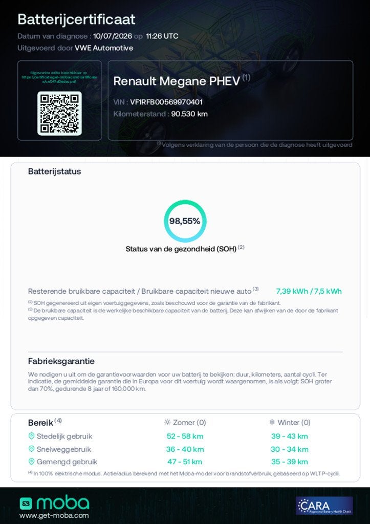 Renault Mégane Estate 1.6 E-Tech Plug-In Hybrid 160 Techno|, Auto's, Renault, 77 km/l, Gebruikt, 4 cilinders, 1573 kg