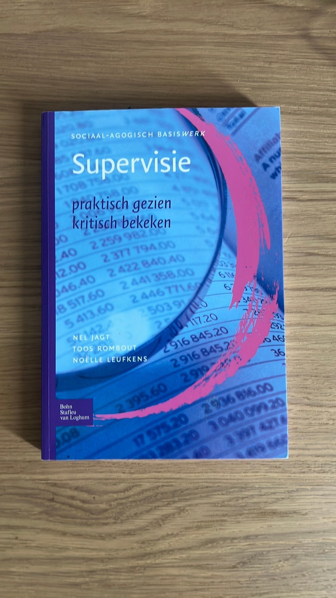 N. Jagt - Supervisie, Sociale wetenschap, Ophalen of Verzenden, Zo goed als nieuw, N. Jagt; N. Leufkens; T. Rombouts