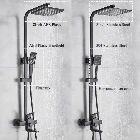 Douche - Regendouche - Douchewand - Douchekolom - Douchepane, Corvance B.V., Verzenden, Nieuw, Corvancebol@gmail.com