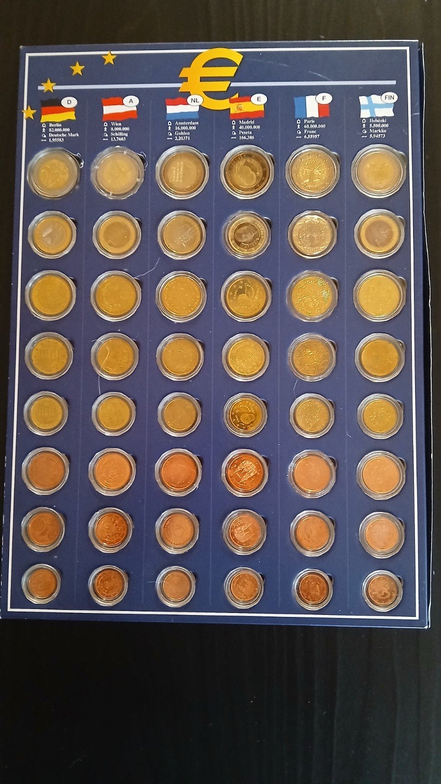 Euro muntenset van diverse landen, Ophalen of Verzenden, Overige landen, Overige waardes, Setje