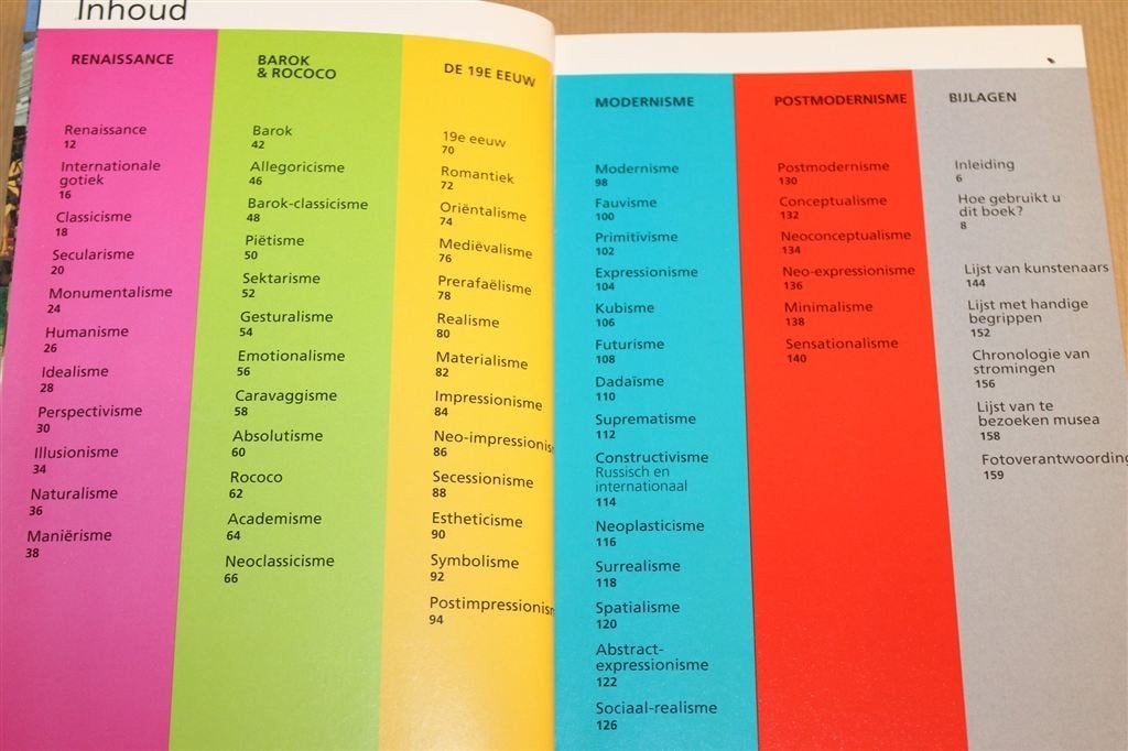 Kunst Begrijpen — Inzicht in Kunststromingen, Ophalen of Verzenden, Gelezen