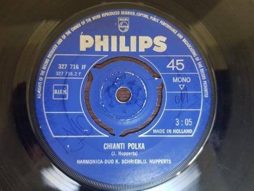 Schriebl En Hupperts – Chianti Polka / Edelweisz - Walzer, Overige genres, 7 inch, Ophalen of Verzenden, Zo goed als nieuw