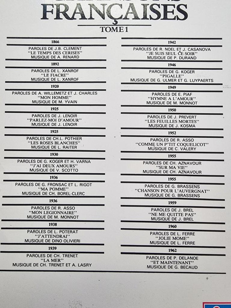 20 Chansons Françaises Tome 1 - Bladmuziek. Art12, Muziek en Instrumenten, Bladmuziek, Gebruikt, Ophalen of Verzenden, Keyboard