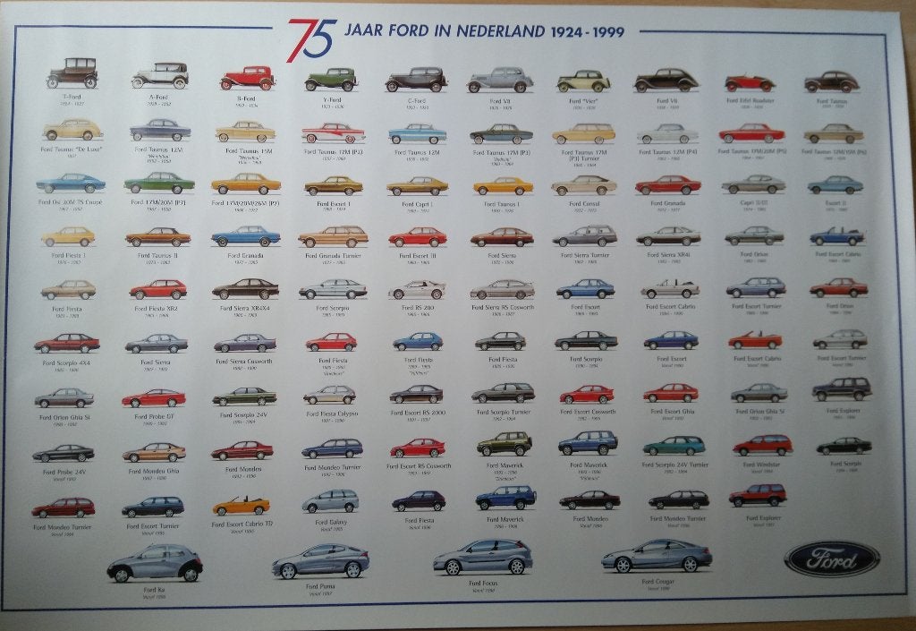 Ford 75 jaar in Nederland Poster en boek, Verzenden, Nieuw, Ford