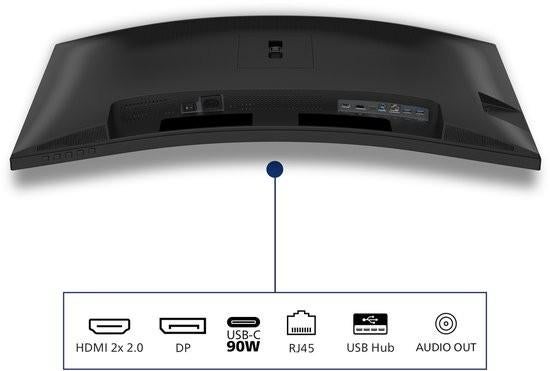 Philips 34B2U3600C Ultrawide USB-C Dock Monitor 34 inch, Computers en Software, Monitoren, Apex-electronics, Broeklaan 101, Ophalen of Verzenden