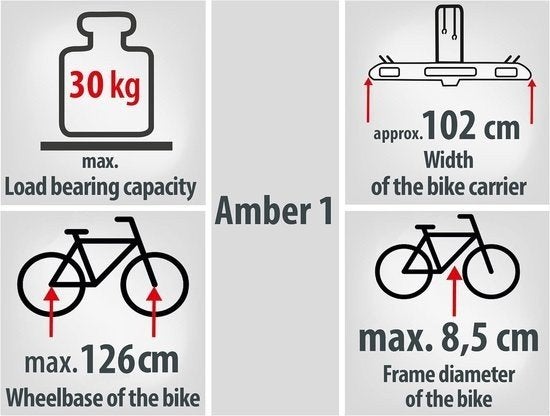 Foto 4 van Pro-User Amber 1 - Fietsendrager 1 (elektrische) fiets